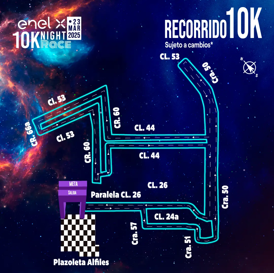 mapa recorrido Night Race 10K